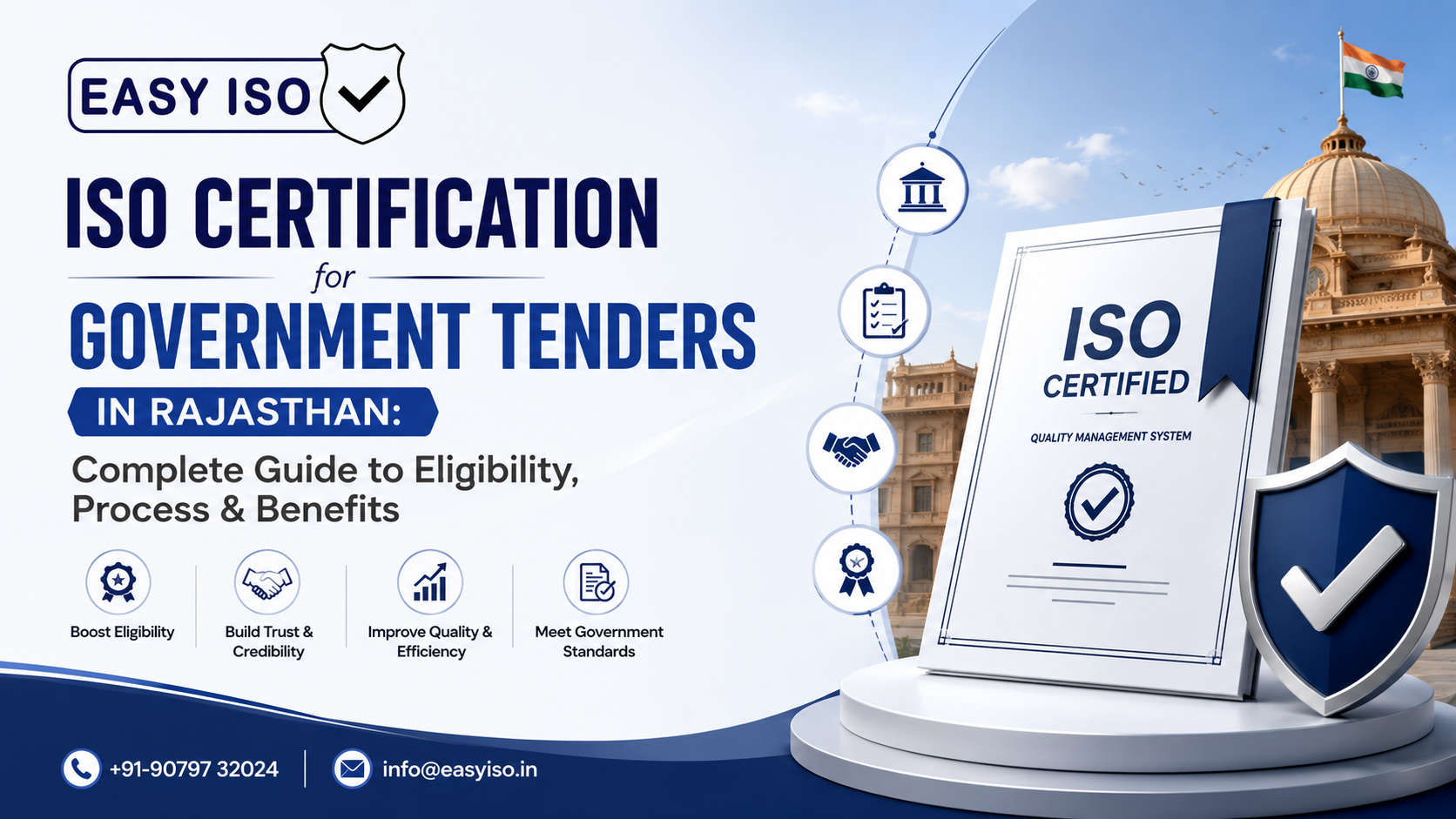ISO Certification for Government Tenders in Rajasthan